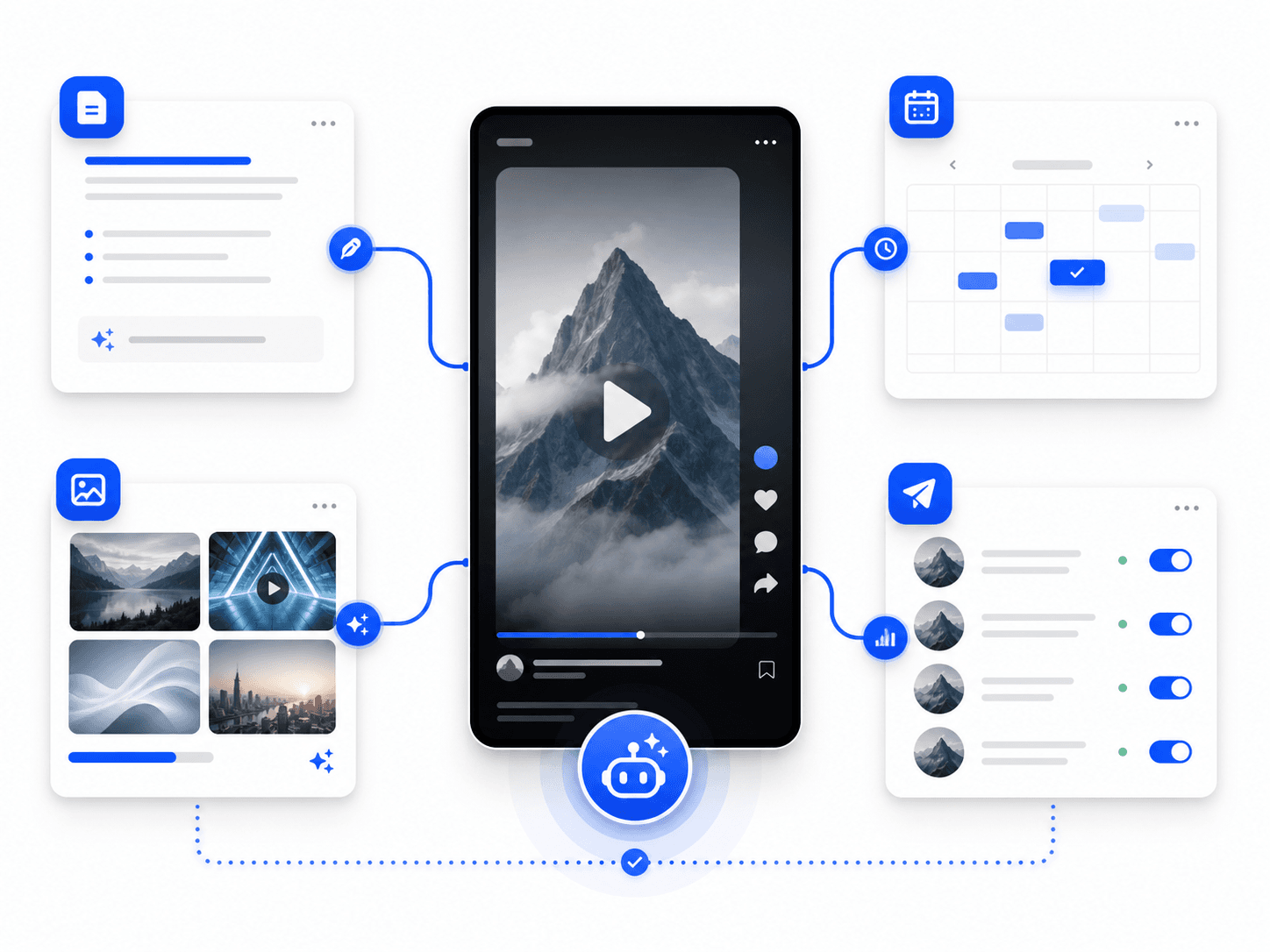 AI-assisted video creation, scheduling, and publishing workflow